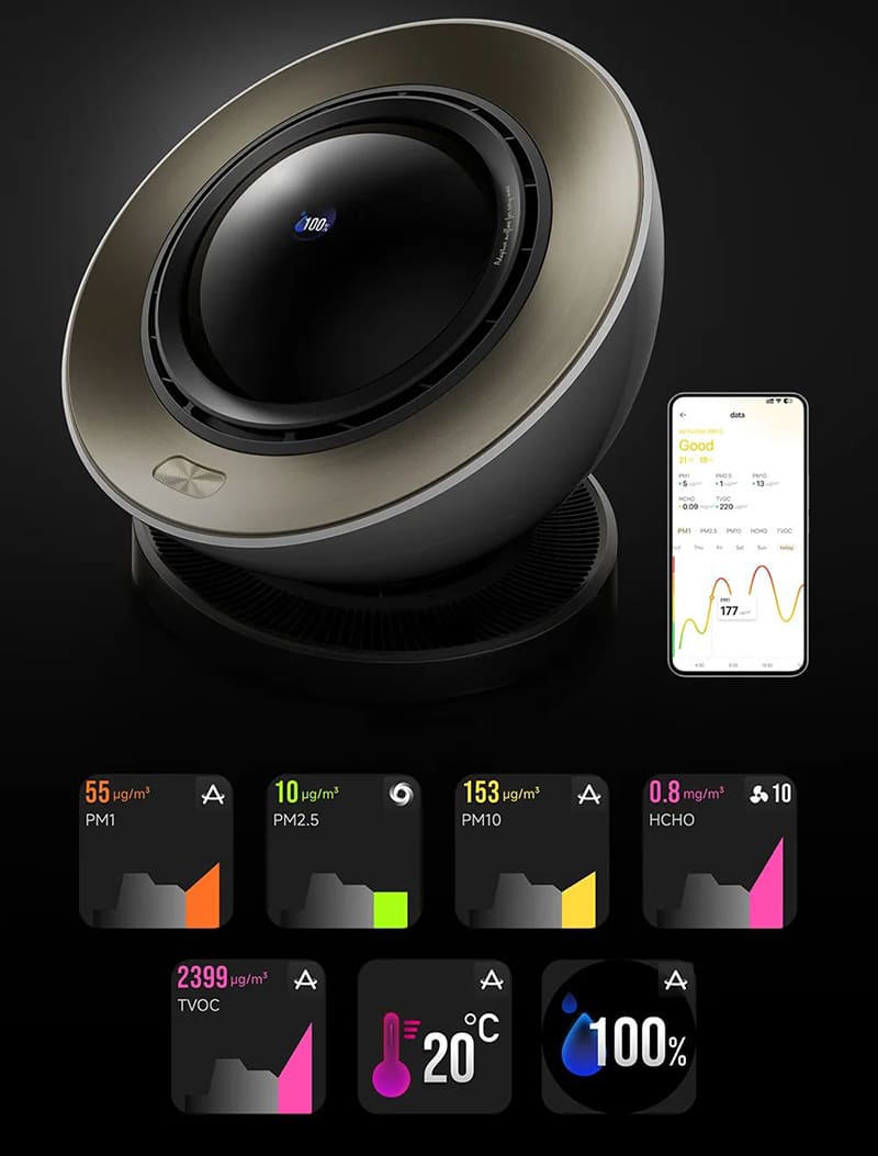 Очиститель воздуха Xiaomi Mi Smart Air Purifier 4